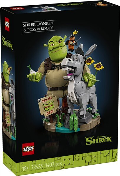 Shrek, Esel und Der Gestiefelte Kater